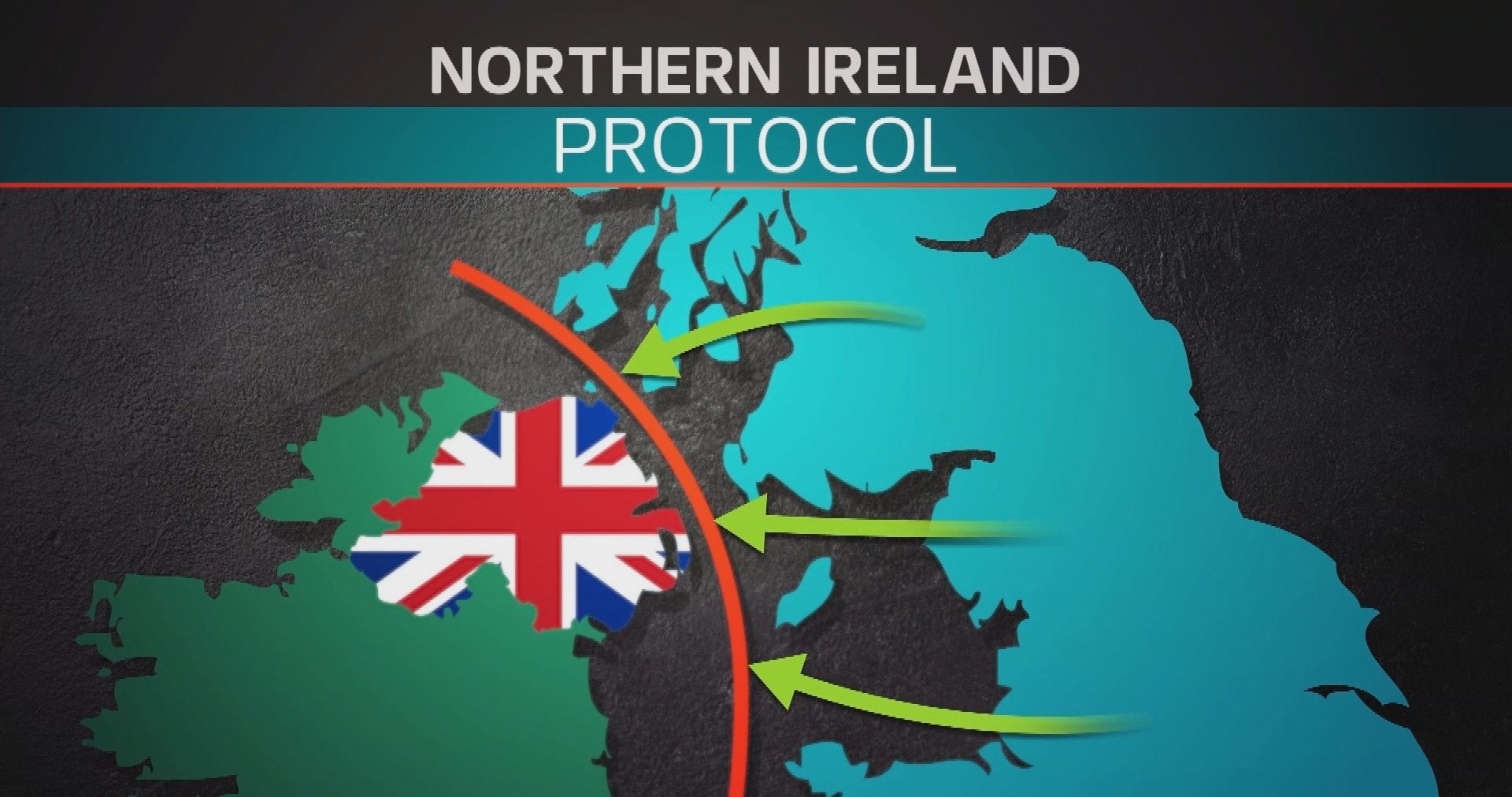 Northern Ireland Protocol Bill