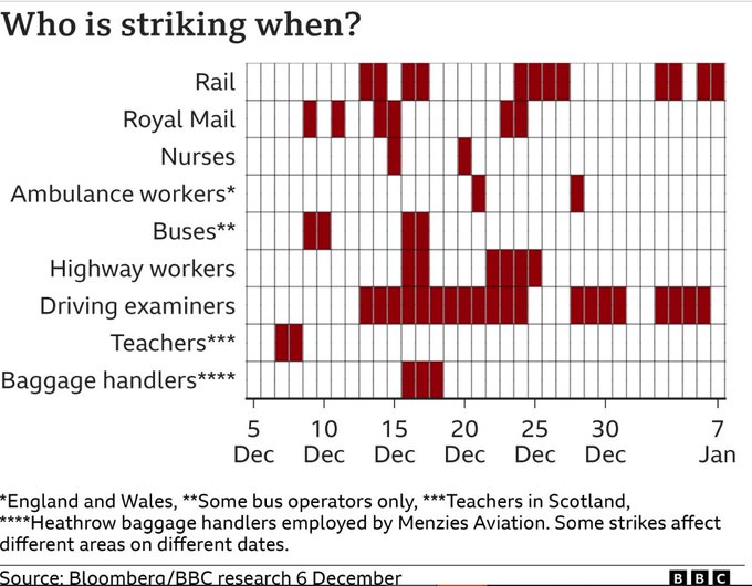 new anti-strike laws