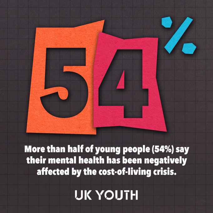 Impact of the cost of living crisis