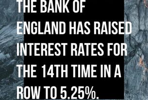 interest rate hike