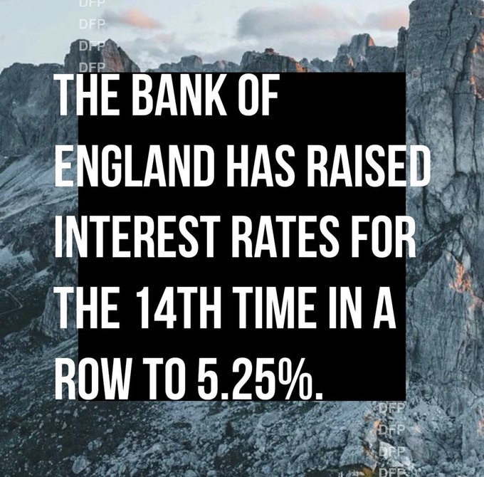 interest rate hike